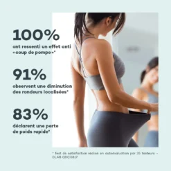 Activateur De Métabolisme -Endros Cosmetiques Boutique D LAB E shop ActivateurdeMetabolisme Satisfaction min