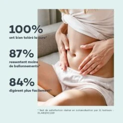 Absolu Probiopure 8 Absolu Probiopure -Endros Cosmetiques Boutique D LAB E shop RefontevisuelsFP AbsoluProbiopure Satisfaction min