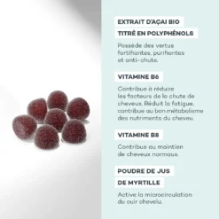 Strong Hair -Endros Cosmetiques Boutique D LAB E shop RefontevisuelsFP Birdie Stronghair Ingredients min