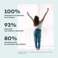 Complexe Énergie Active 8 Complexe Énergie Active -Endros Cosmetiques Boutique D LAB E shop RefontevisuelsFP CompexeEnergieActive Satisfaction min scaled