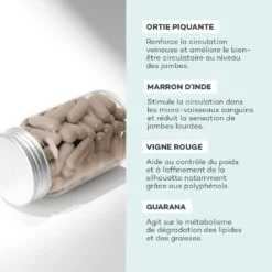 Complexe Circulation Active -Endros Cosmetiques Boutique D LAB E shop RefontevisuelsFP ComplexeCirculationActive Ingredients min