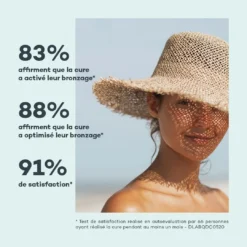 Complexe Soleil Actif -Endros Cosmetiques Boutique D LAB E shop RefontevisuelsFP ComplexeSoleilActif Satisfaction min