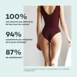 Détox Drainant -Endros Cosmetiques Boutique D LAB E shop RefontevisuelsFP DetoxDrainant Satisfaction min