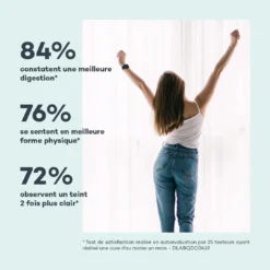 Détox Foie -Endros Cosmetiques Boutique D LAB E shop RefontevisuelsFP DetoxFoie Satisfaction min