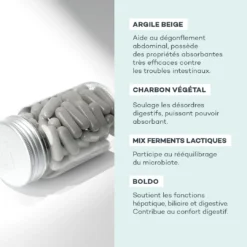 Détox Ventre Plat - ANTI-GASPI -Endros Cosmetiques Boutique D LAB E shop RefontevisuelsFP DetoxVentrePlat Ingredients min f37d8023 8aae 413d a64c e4b7d6ba652b