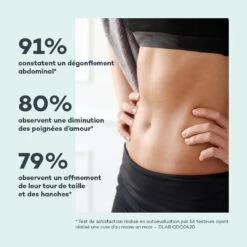 Détox Ventre Plat -Endros Cosmetiques Boutique D LAB E shop RefontevisuelsFP DetoxVentrePlat Satisfaction min