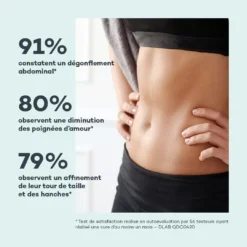 Détox Ventre Plat - ANTI-GASPI -Endros Cosmetiques Boutique D LAB E shop RefontevisuelsFP DetoxVentrePlat Satisfaction min 58de2e90 0d58 4666 9604 53d7bbb80ddc