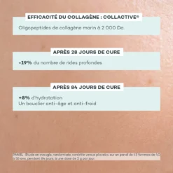 Nutrition-Absolue 13 Nutrition-Absolue -Endros Cosmetiques Boutique D LAB E shop RefontevisuelsFP Nutrition Absolue EC 2 min