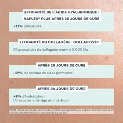 Pro-Collagène Peau Neuve 12 Pro-Collagène Peau Neuve -Endros Cosmetiques Boutique D LAB E shop RefontevisuelsFP Pro CollagenePeauNeuve EC min
