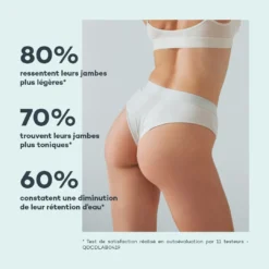 Super-Drainant -Endros Cosmetiques Boutique D LAB E shop RefontevisuelsFP Super Drainant Satisfaction min