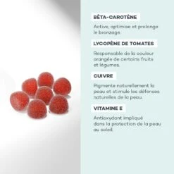 Sweet Sun 9 Sweet Sun -Endros Cosmetiques Boutique D LAB E shop RefontevisuelsFP SweetSun Ingredients min