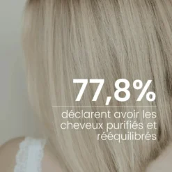 Routine Cheveux Gras -Endros Cosmetiques Boutique routine cheveux gras endro cosmetiques routine 735834